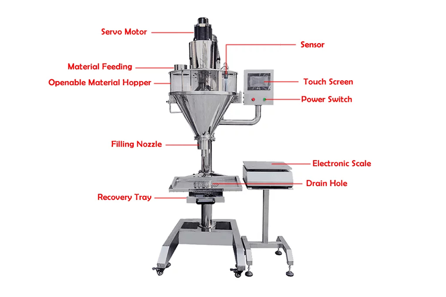 ماكنة تعبئة بودرة حلزون عامودية